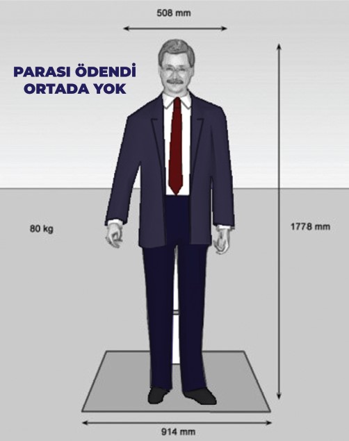 Talking Melih Gökçek Robot - Fully paid for, missing