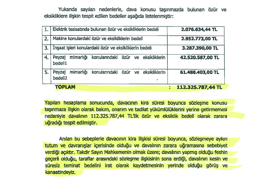 İŞLETMECİ TARAFINDAN AÇILAN DAVA